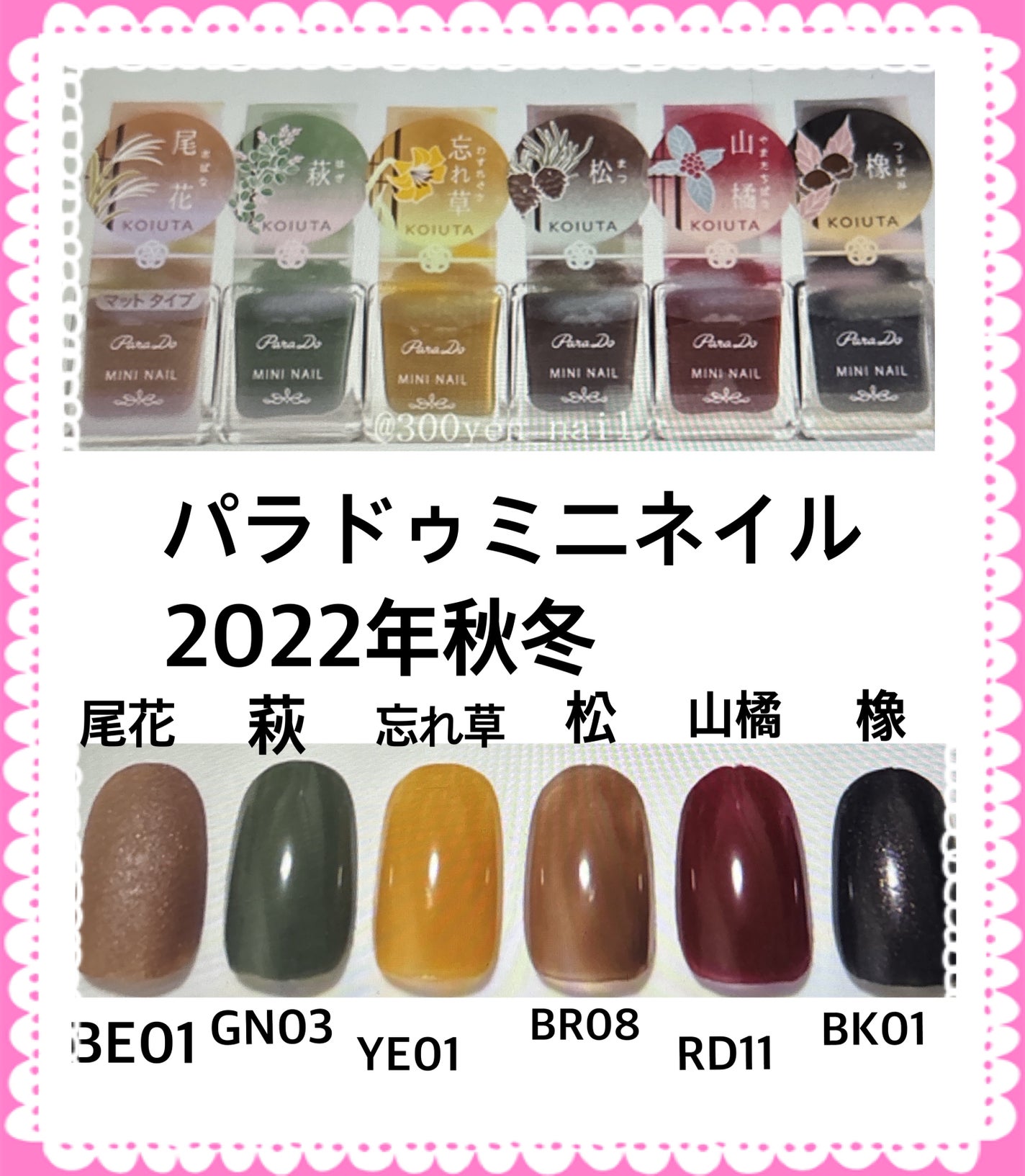 ネイルチップ/DAISO/ネイルチップ・パーツを使ったクチコミ(2枚目)