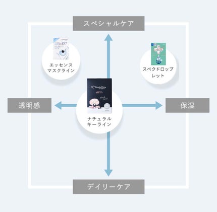 黒真珠マスク/我的美麗日記/シートマスク・パックを使ったクチコミ(6枚目)