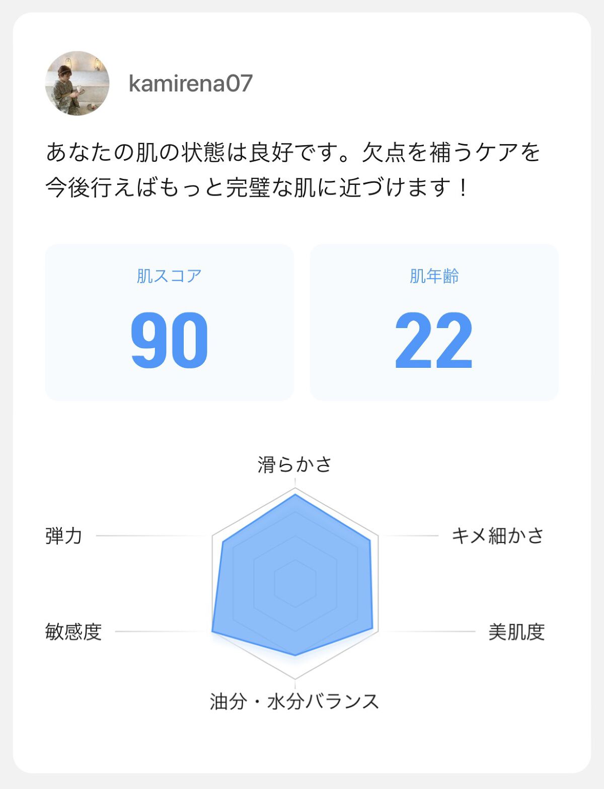 浸透湿潤セラミド１０％★ナノエマルジョン/TOUT VERT/乳液を使ったクチコミ（2枚目）