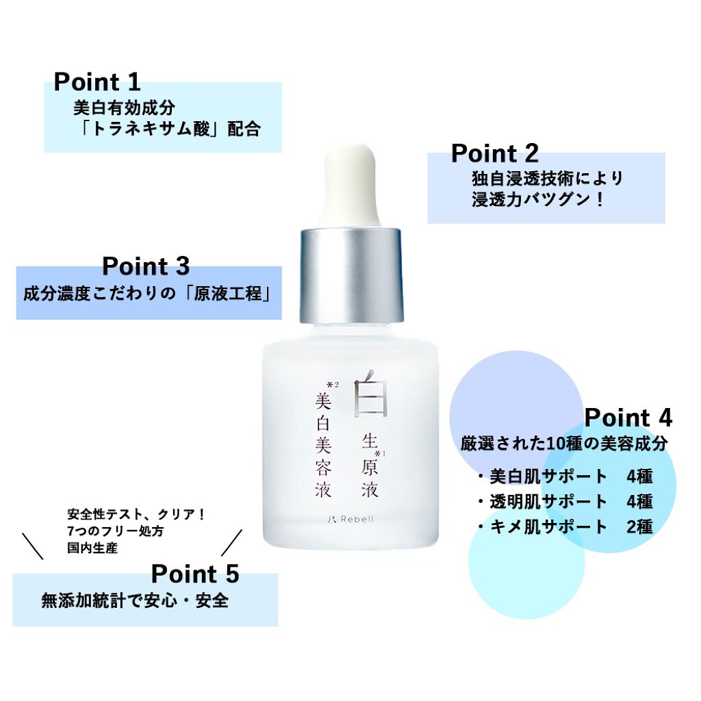 白生原液美白美容液/Rebell/美容液を使ったクチコミ(1枚目)