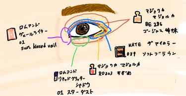 ベターザンアイズ/rom&nd/アイシャドウパレットを使ったクチコミ（3枚目）