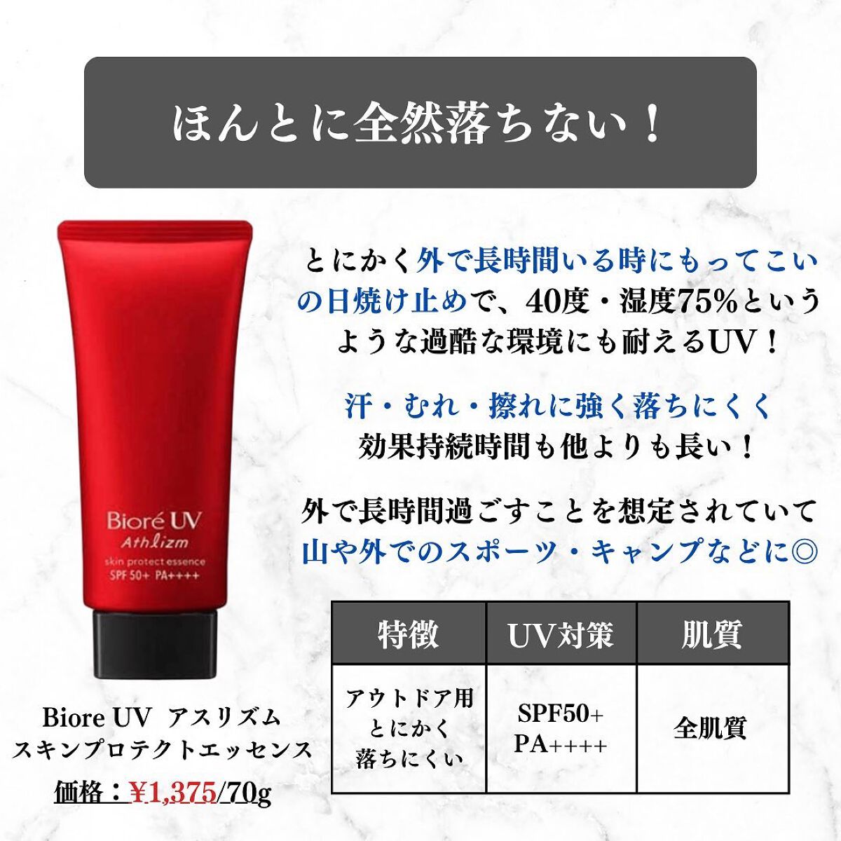 美容オタクのダン|プチプラスキンケアコスメ on LIPS 「<どこ行っても売ってる!洗顔と日焼け止めが大人気>Biore人..」(9枚目)