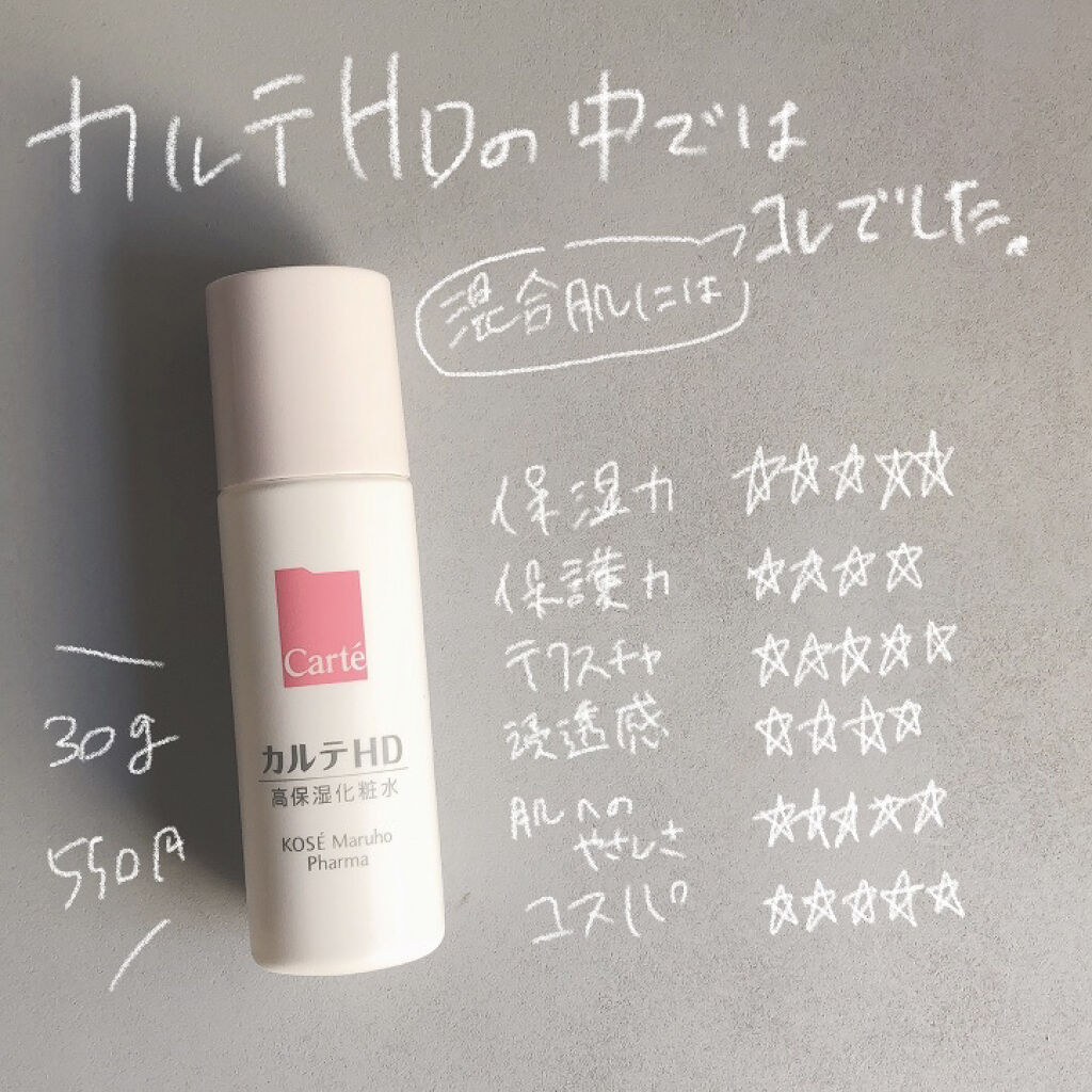 モイスチュア ローション/カルテHD/化粧水を使ったクチコミ（1枚目）
