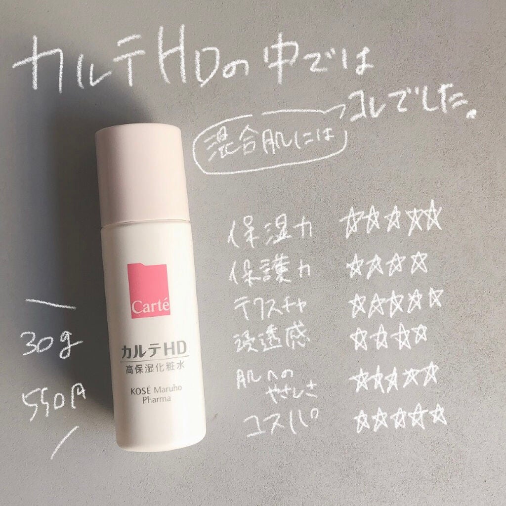 モイスチュア ローション/カルテHD/化粧水を使ったクチコミ(1枚目)