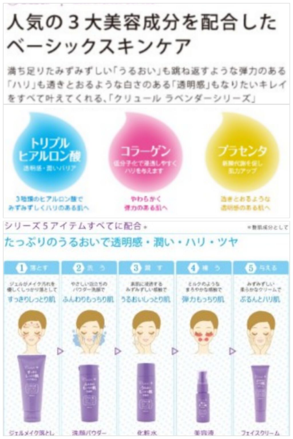 ラベンダーシリーズ 化粧水/クリューベル化粧品/化粧水を使ったクチコミ(2枚目)