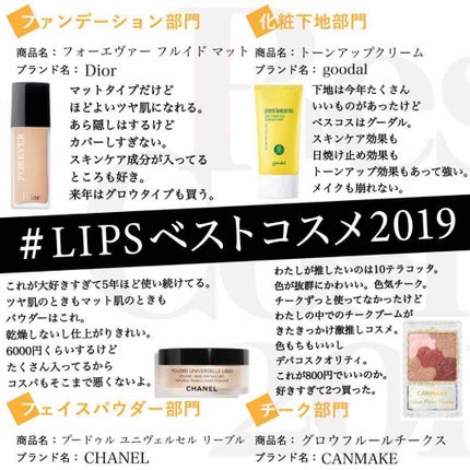 グロウフルールチークス/キャンメイク/パウダーチークを使ったクチコミ(1枚目)