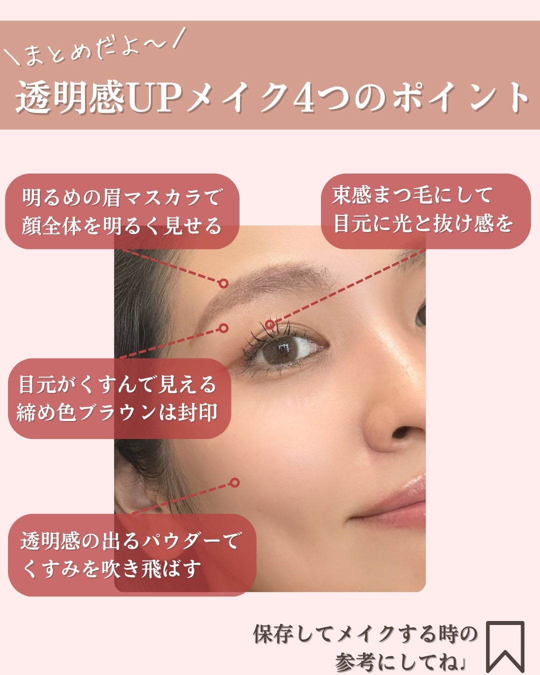 KEYBO FALL IN LOVE SHADOW PALETTE/keybo/アイシャドウパレットを使ったクチコミ(9枚目)