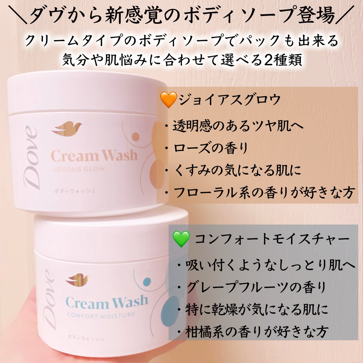 ダヴ クリームボディウォッシュ コンフォートモイスチャー/ダヴ/ボディソープを使ったクチコミ(2枚目)