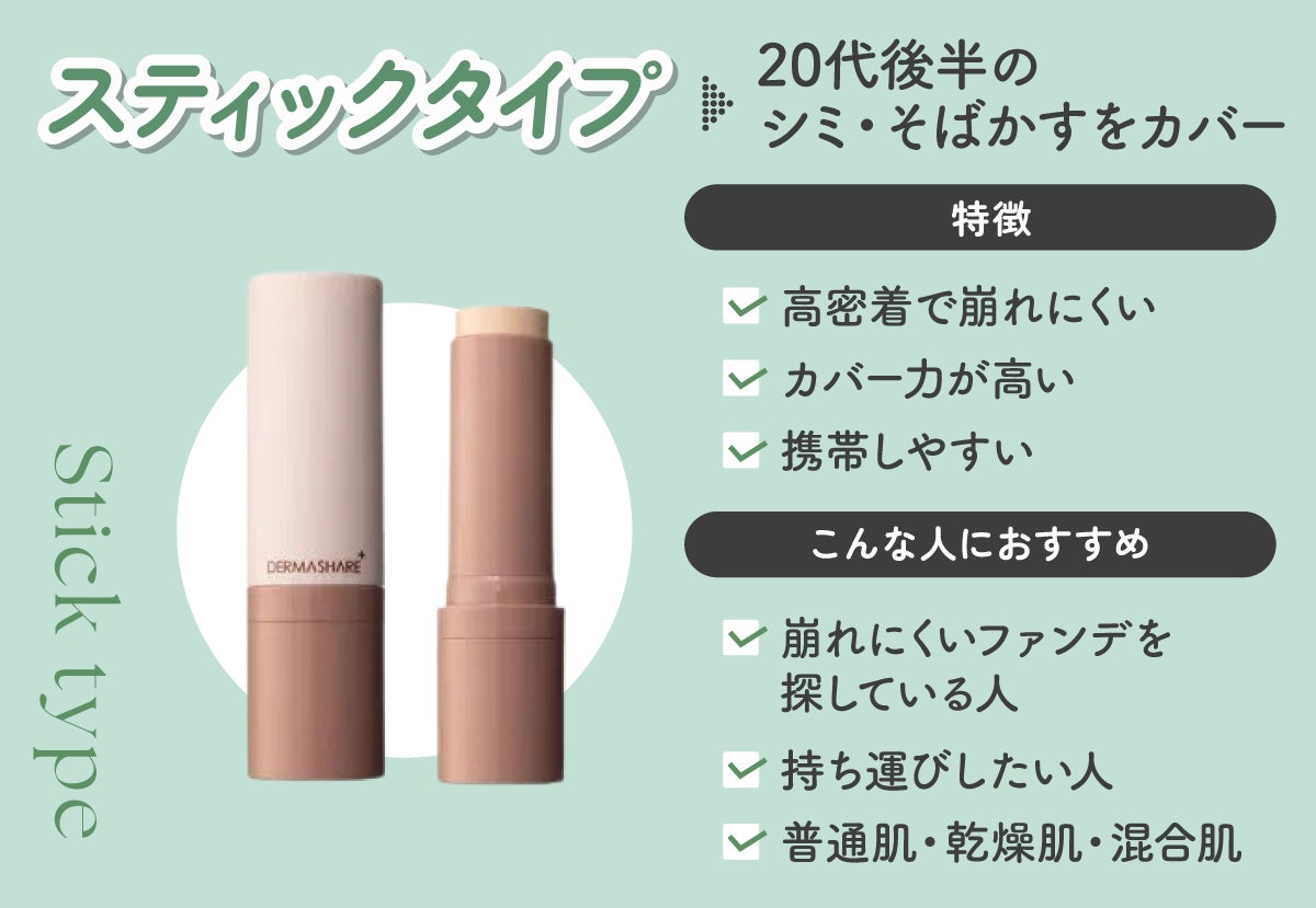 スティックタイプは20代後半のシミ・そばかすをカバー。高密着で崩れにくくカバー力が高く携帯しやすいのが特徴。崩れにくいファンデを探している人 、持ち運びしたい人、普通肌・乾燥肌・混合肌におすすめ。