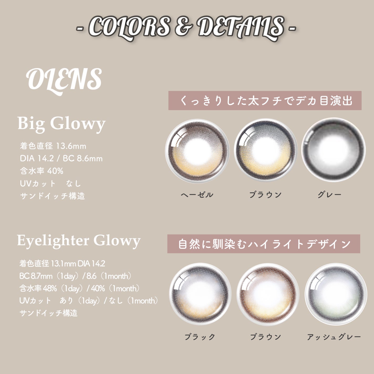 Glowy 1day/OLENS/ワンデー(1DAY)カラコンを使ったクチコミ(2枚目)