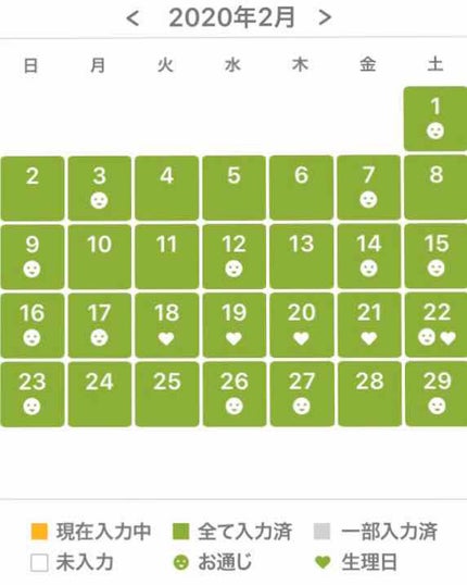 を使ったクチコミ(2枚目)