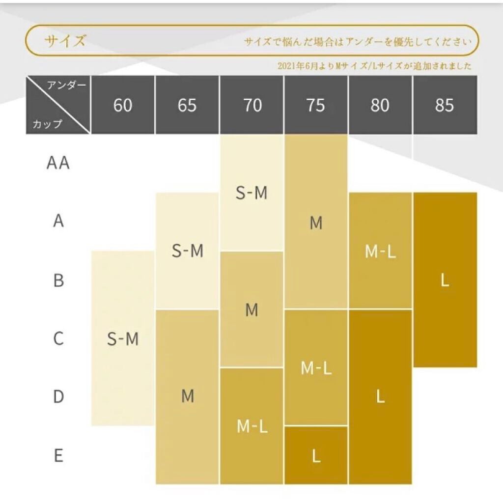 SHAPEDAYS ナイトブラ/SHAPEDAYS/ナイトブラを使ったクチコミ(5枚目)