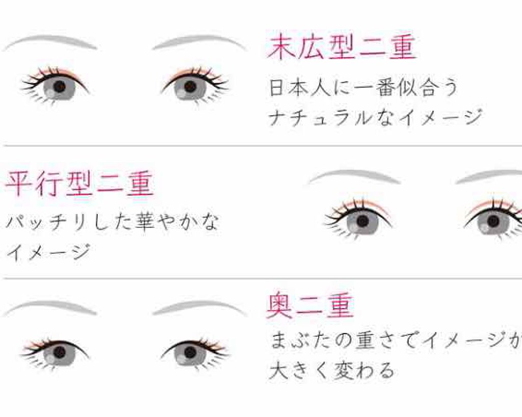 ð°ããããð° on LIPS ãããã«ã¡ã¯ããããã§ãð°æ°äººã©ã³ãã³ã°81äœããããšãããããŸ..ãïŒ2æç®ïŒ