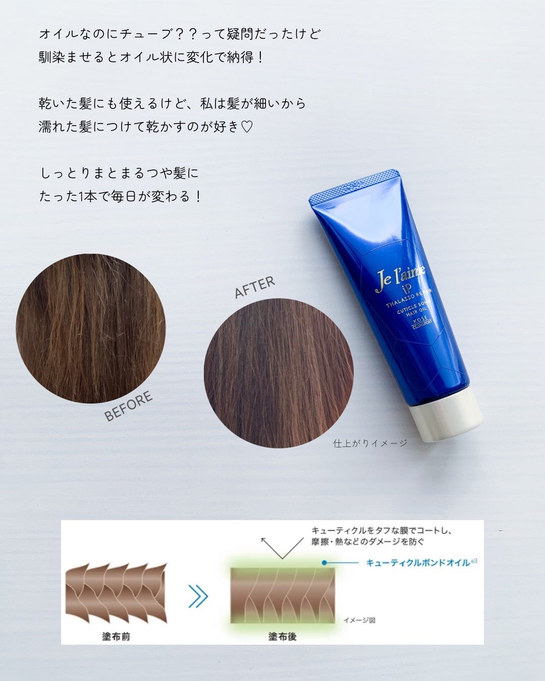 ジュレーム iP タラソリペア キューティクルボンド ヘアオイル/Je l'aime/ヘアオイルを使ったクチコミ(4枚目)