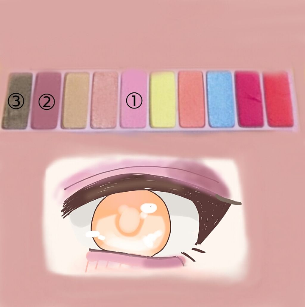 nicola 2019年9月号/nicola(ニコラ)/雑誌を使ったクチコミ（2枚目）