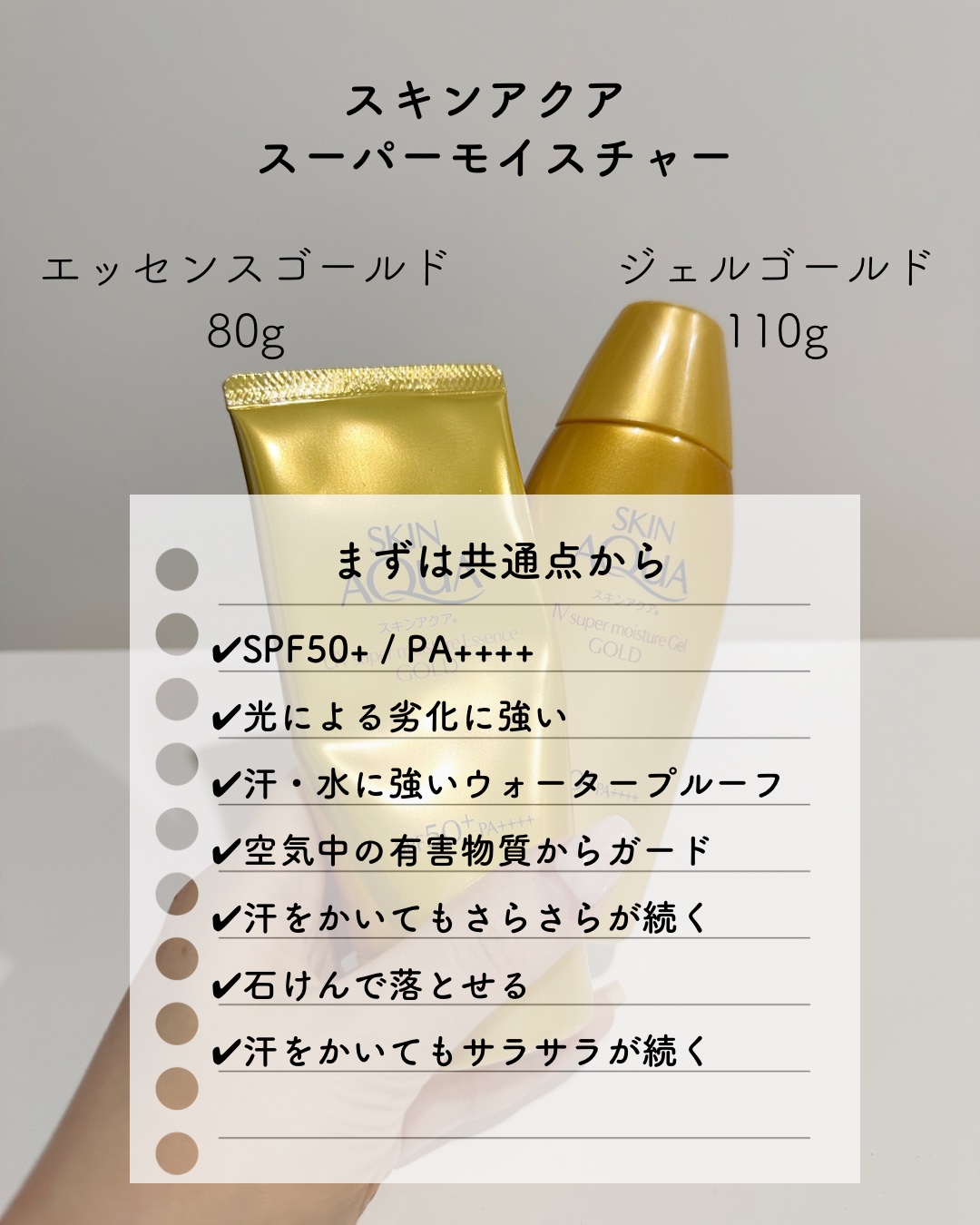 スーパーモイスチャージェルゴールド/スキンアクア/日焼け止めジェルを使ったクチコミ（3枚目）