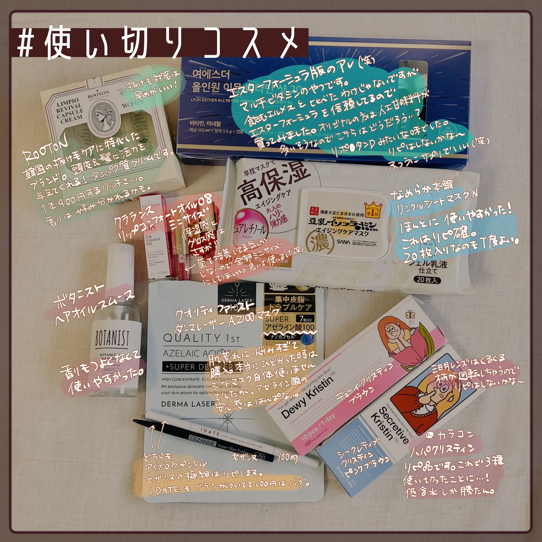 リンピオリバイバルカプセルクリーム (13ml*6個入り)/ROOTON/頭皮ローションを使ったクチコミ（3枚目）