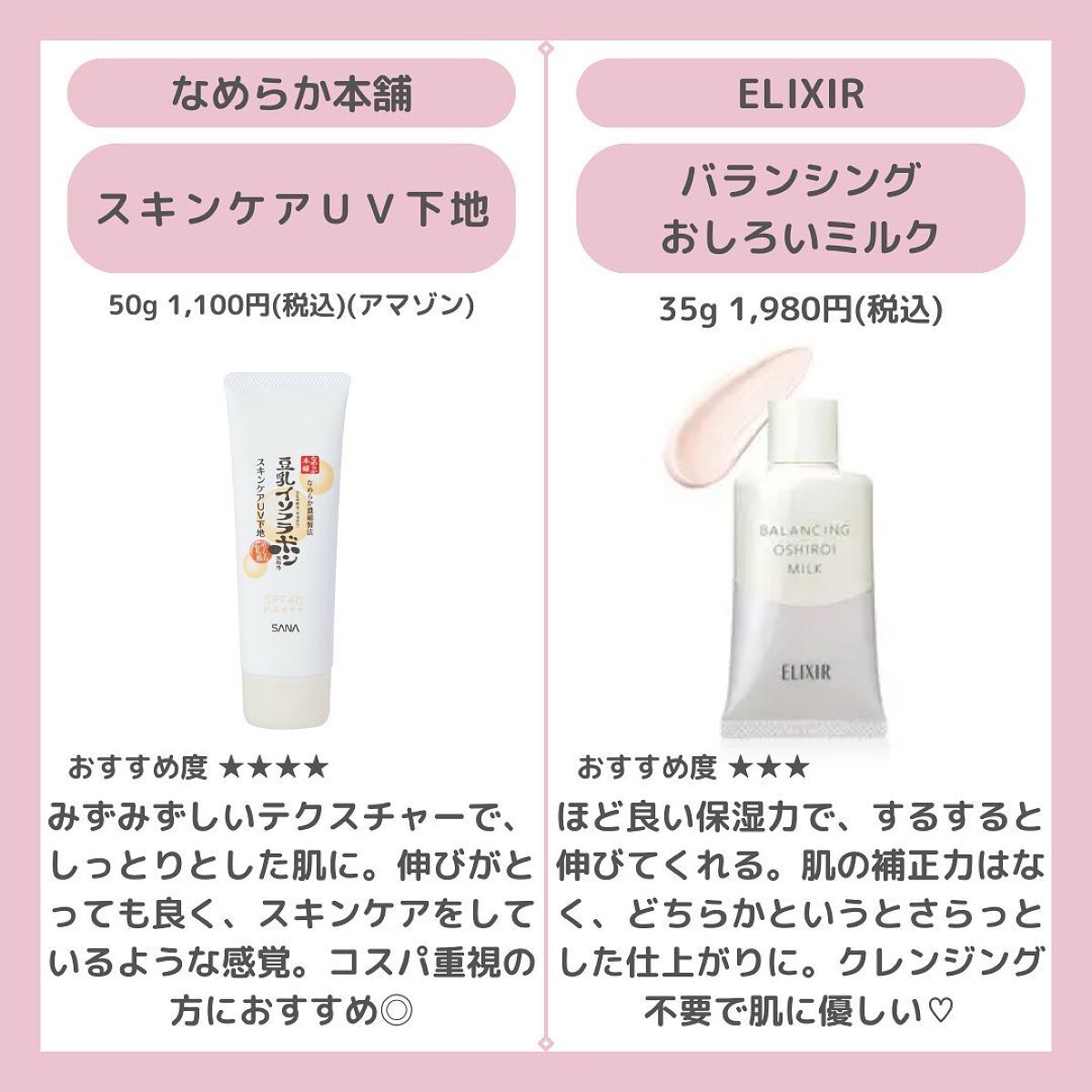 ミノン アミノモイスト ブライトアップベース UV/ミノン/化粧下地を使ったクチコミ(4枚目)