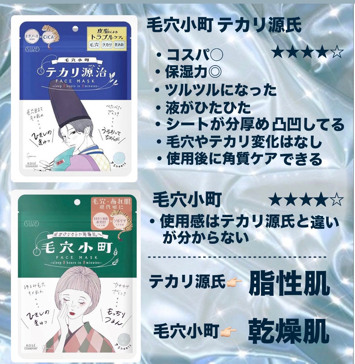 ごめんね素肌マスク/クリアターン/シートマスク・パックを使ったクチコミ(2枚目)