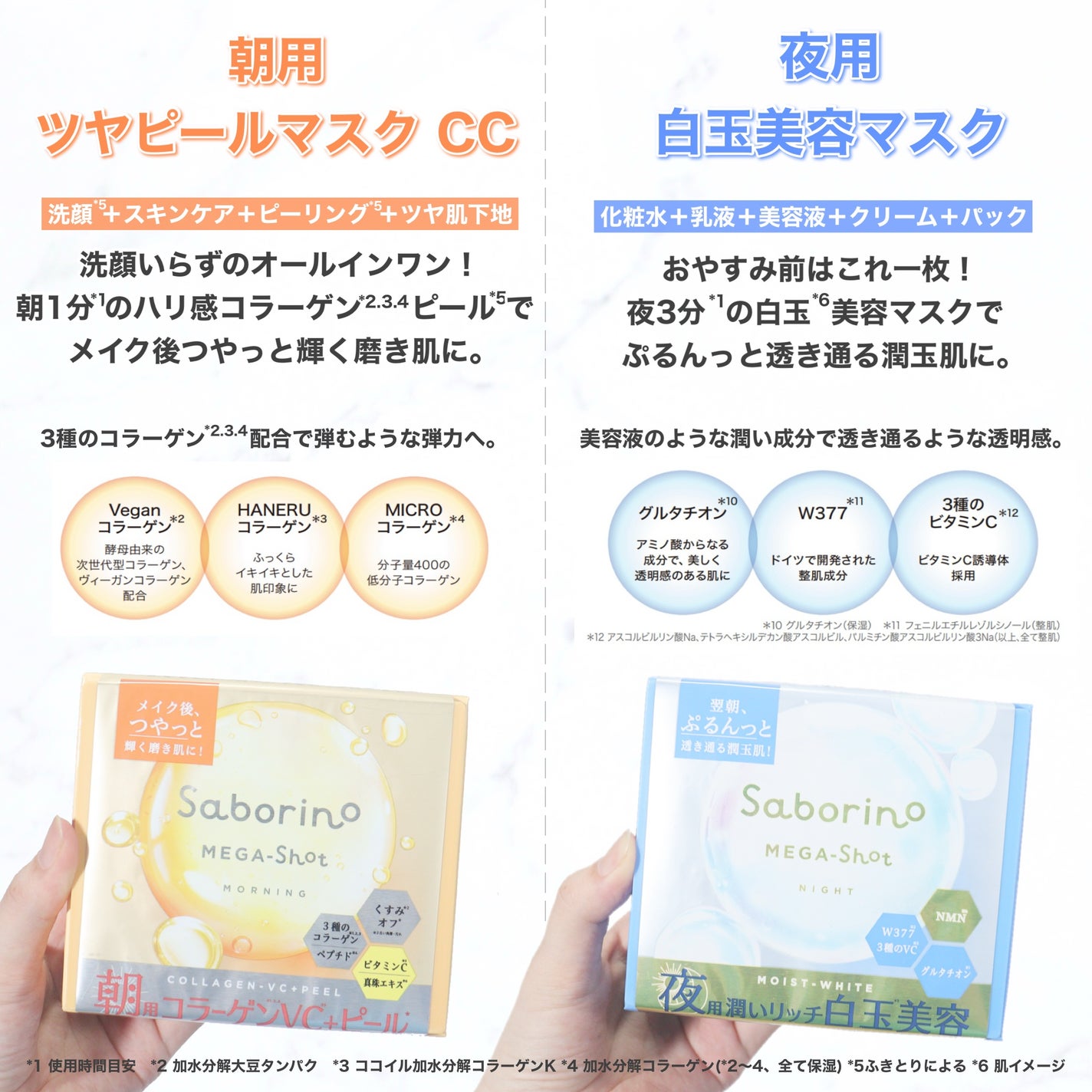 サボリーノ メガショット 朝用ツヤピールマスク CC/サボリーノ/シートマスク・パックを使ったクチコミ(3枚目)