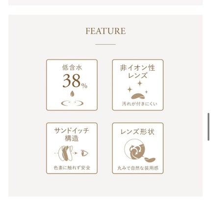 MOLAK 1month/MOLAK/1ヶ月(1MONTH)カラコンを使ったクチコミ(7枚目)