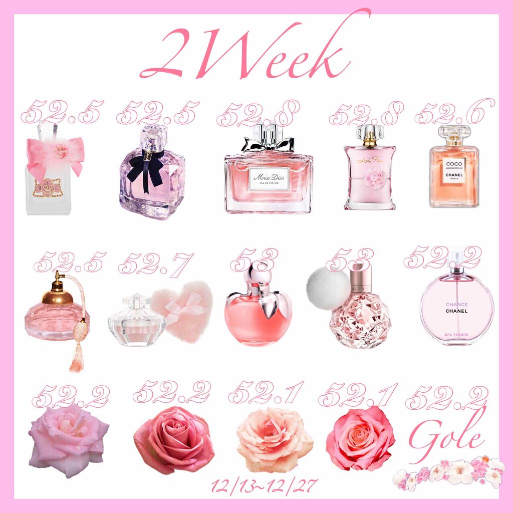 自己紹介/雑談/その他を使ったクチコミ（2枚目）