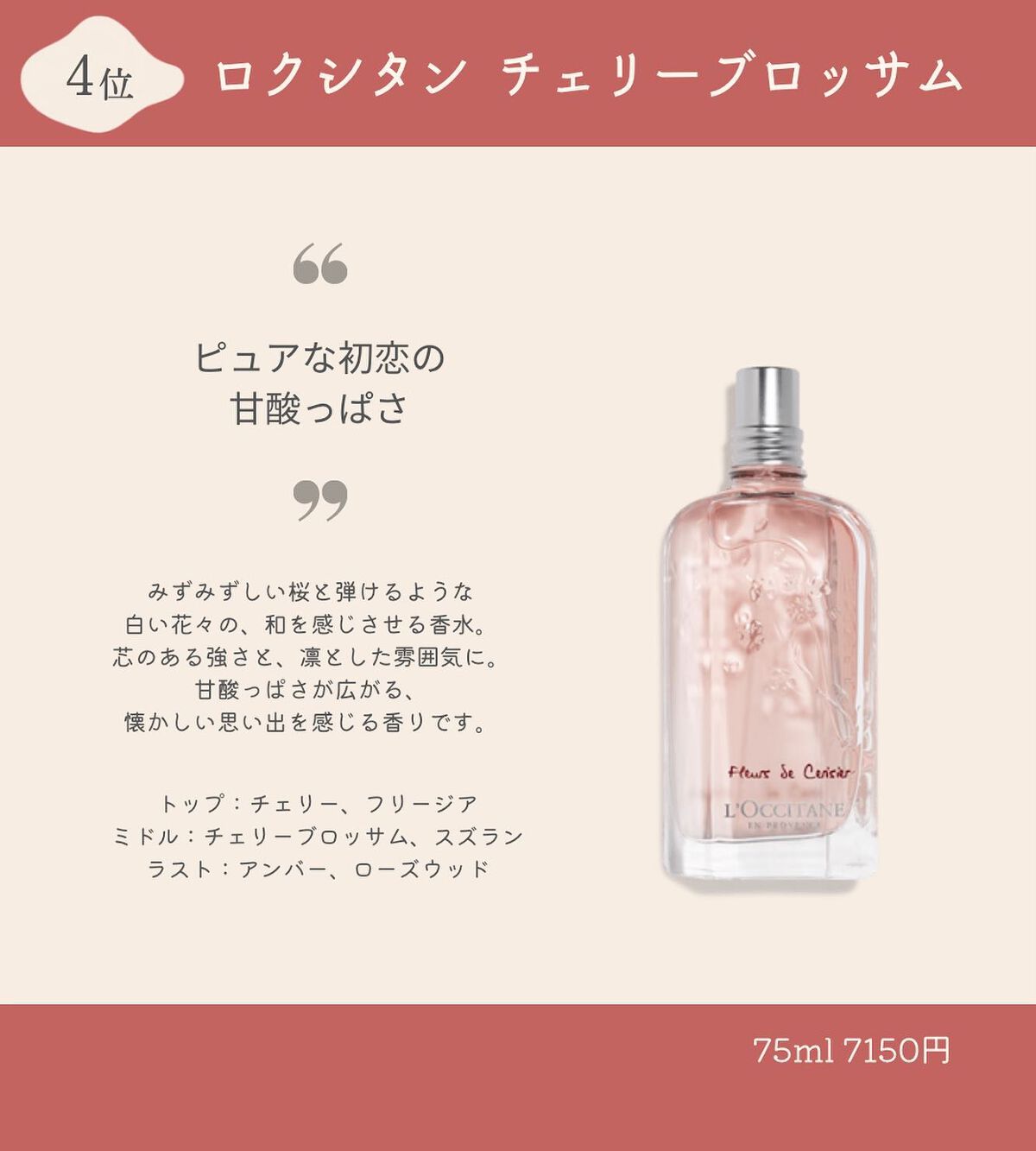 チェリーブロッサム オードトワレ/L'OCCITANE/香水(レディース)を使ったクチコミ(5枚目)