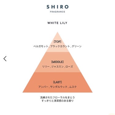 ホワイトリリー 練り香水/SHIRO/香水(その他)を使ったクチコミ（3枚目）