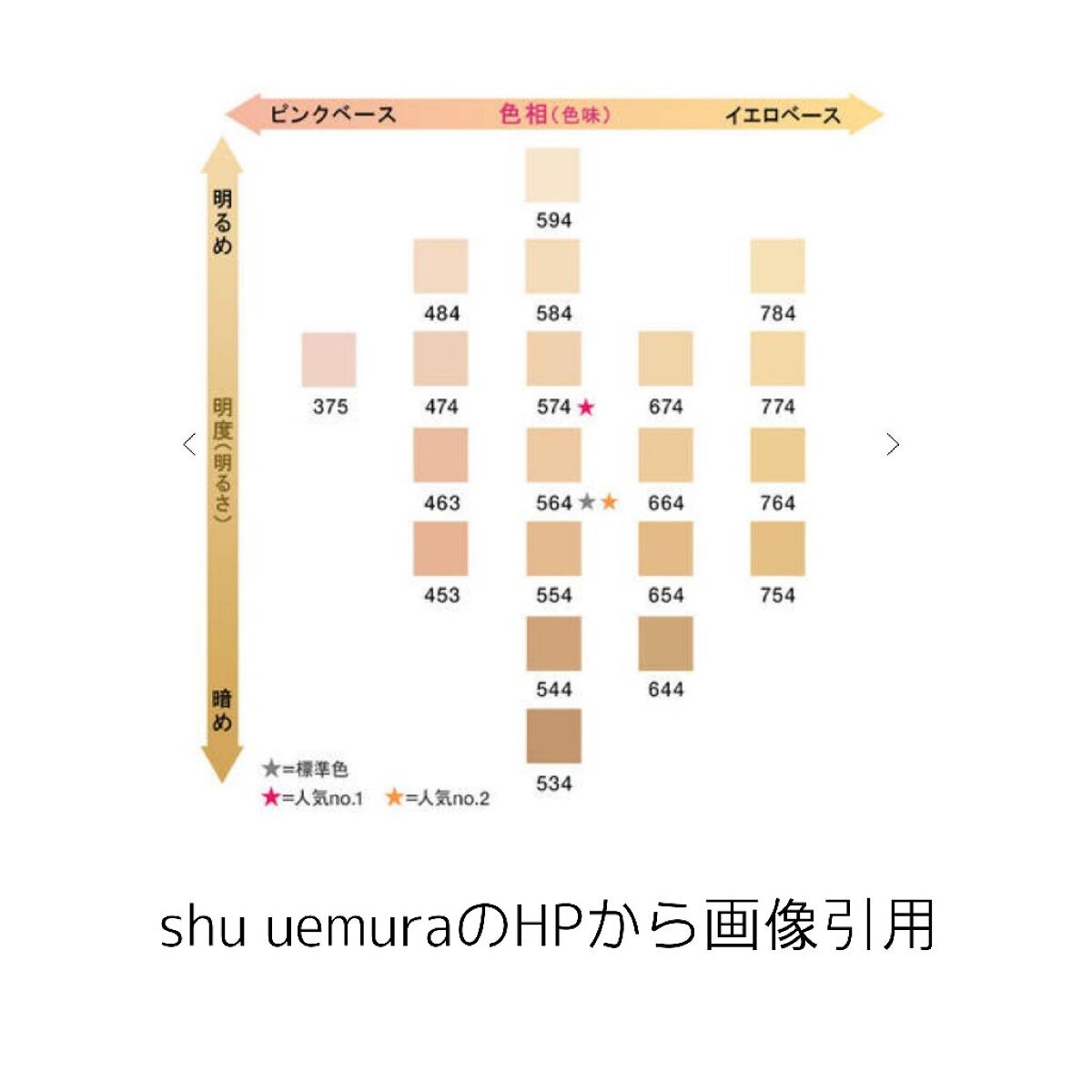 （旧）アンリミテッド ラスティング フルイド/shu uemura/リキッドファンデーションを使ったクチコミ（3枚目）