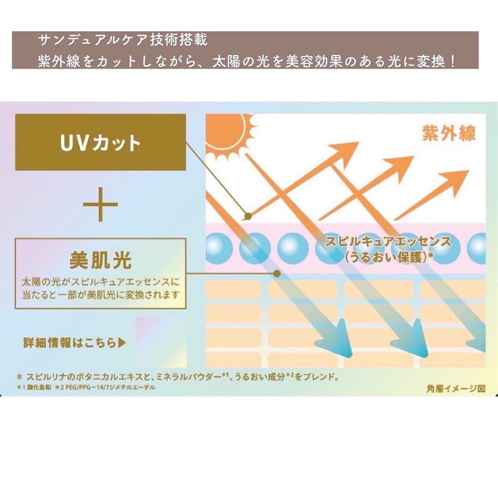 デイセラム/アネッサ/化粧下地を使ったクチコミ(3枚目)