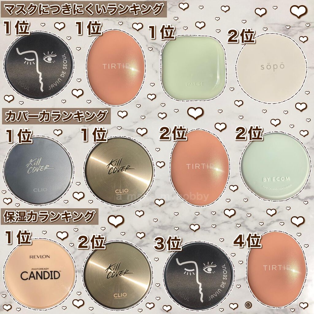 キル カバー アンプル クッション/CLIO/クッションファンデーションを使ったクチコミ(10枚目)