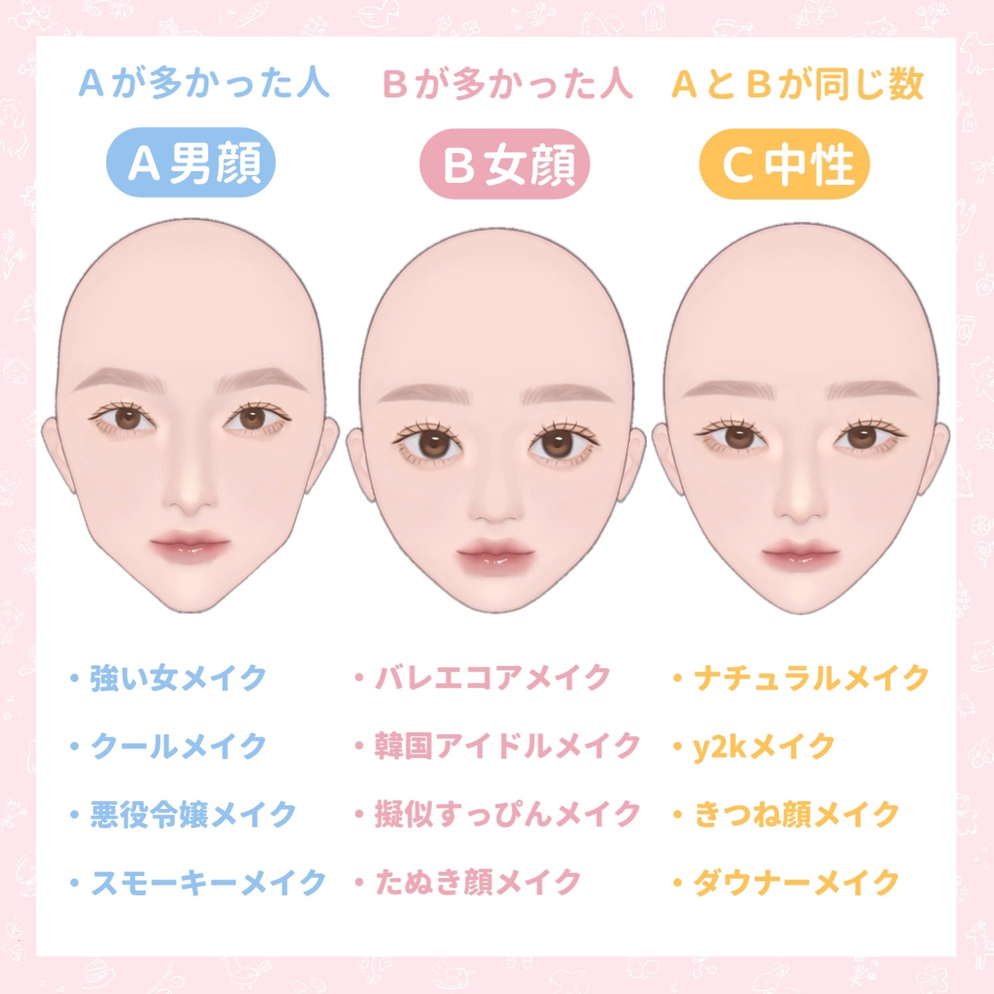 ル・レオスールデクラ /クレ・ド・ポー ボーテ/パウダーハイライトを使ったクチコミ(6枚目)