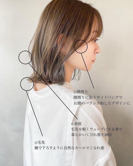 を使ったクチコミ(3枚目)