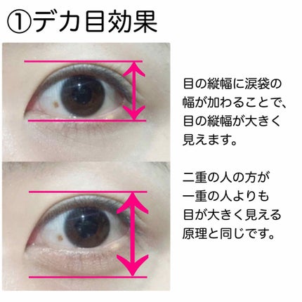 描くふたえアイライナー/CEZANNE/リキッドアイライナーを使ったクチコミ(2枚目)