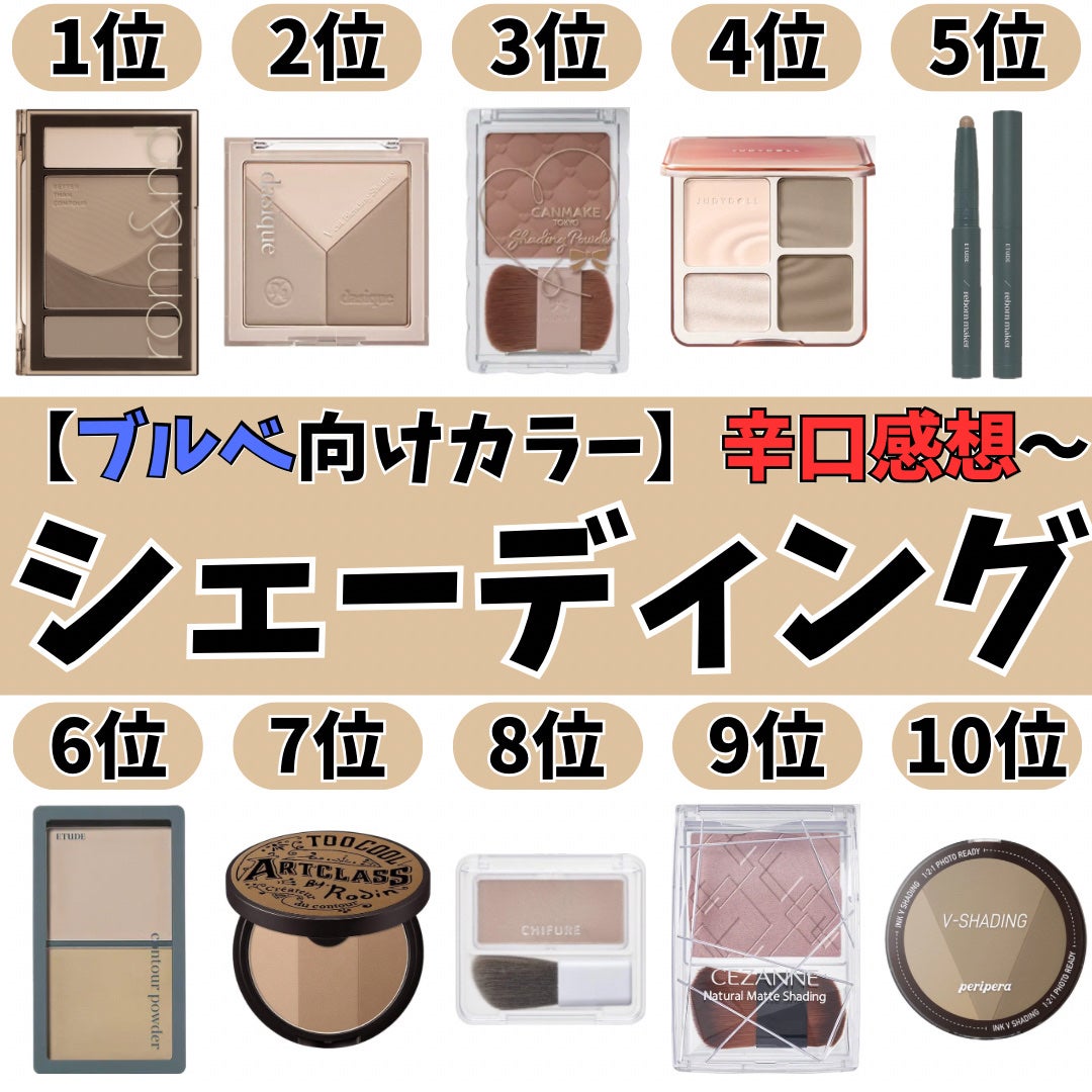 シェーディングパウダー/キャンメイク/シェーディングを使ったクチコミ(1枚目)