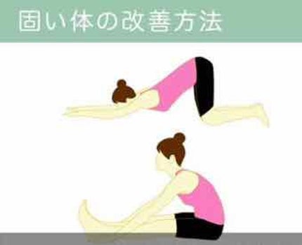 リフレッシュプラス ホワイトニング ボディミルク/ニベア/ボディミルクを使ったクチコミ(2枚目)