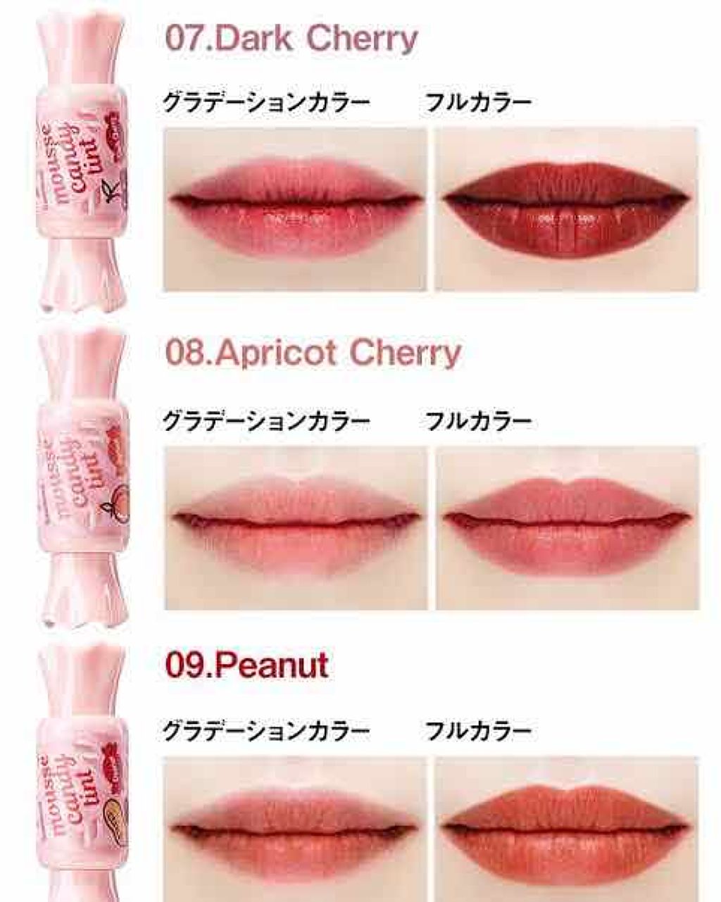 モアリップ N (医薬品)/資生堂薬品/その他を使ったクチコミ(3枚目)