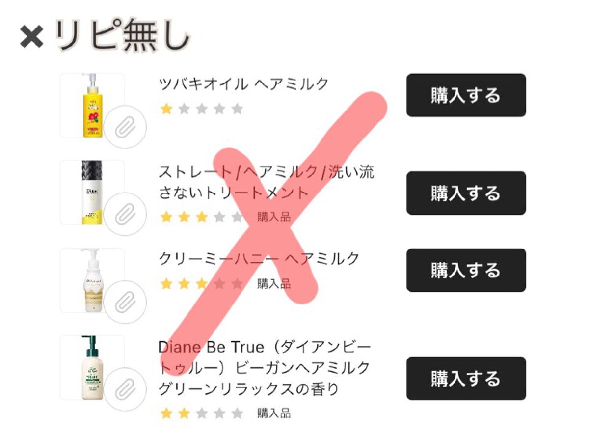 ツバキオイル ヘアミルク/黒ばら本舗/ヘアミルクを使ったクチコミ(1枚目)