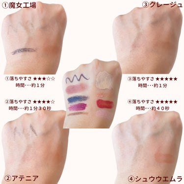 （旧）アルティム8∞ スブリム ビューティ クレンジング オイル/shu uemura/オイルクレンジングを使ったクチコミ（3枚目）