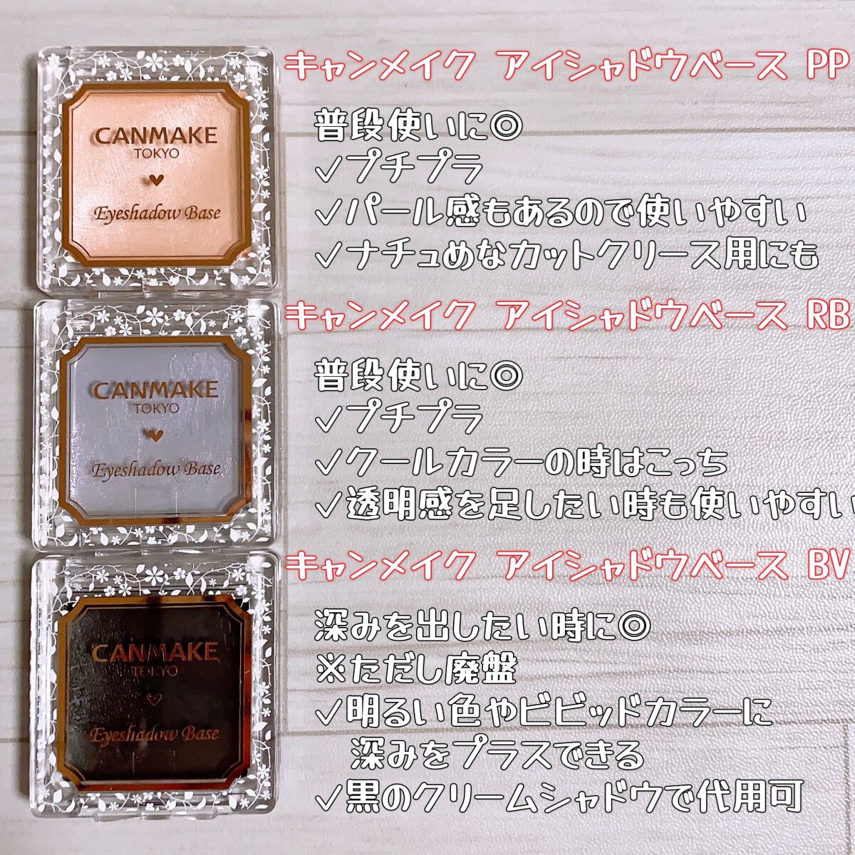 スマッジプルーフ アイシャドーベース/NARS/アイシャドウベースを使ったクチコミ（1枚目）