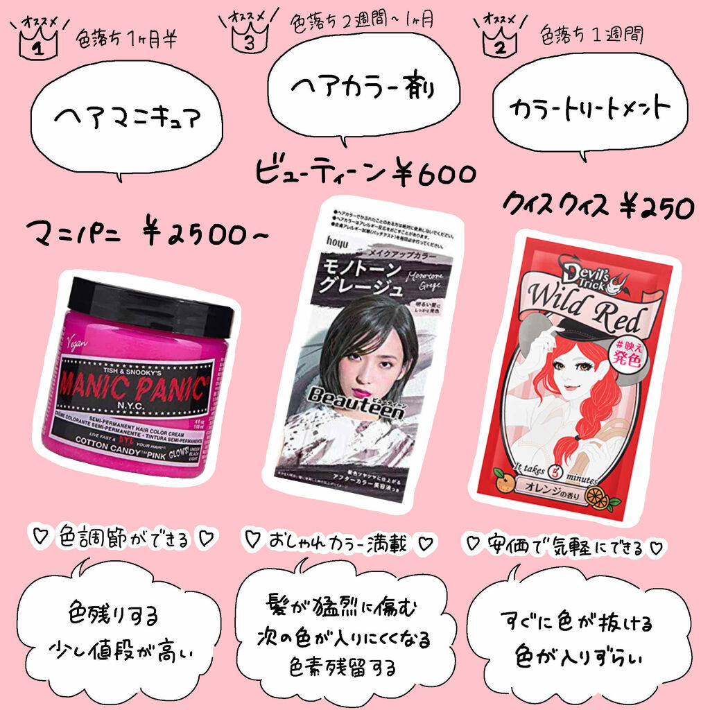 新しい到着 ヘアマニキュア カラー マニックパニック エンシェールズ 早い物勝ち まとめ売り - カラーリング剤