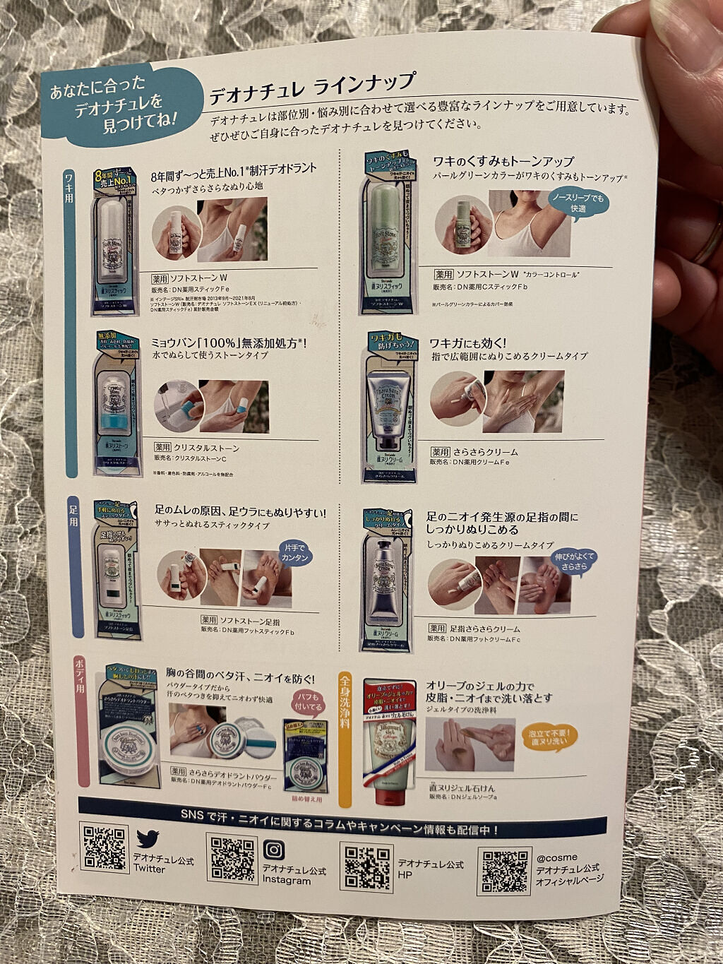 薬用ソフトストーンＷ/デオナチュレ/デオドラント・制汗剤を使ったクチコミ（3枚目）