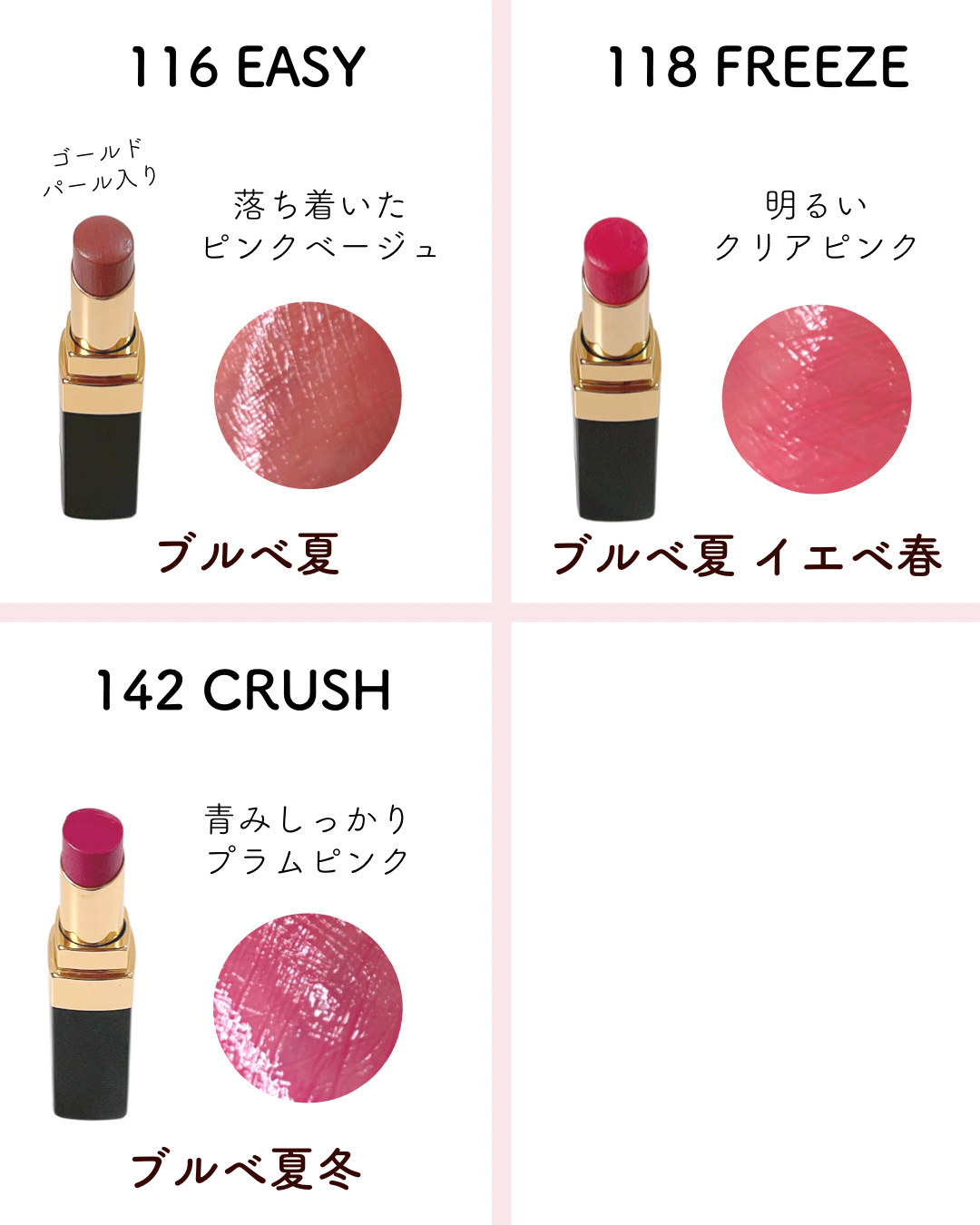 ルージュ ココ フラッシュ｜CHANELの口コミ - 透け感のある艶々滑らか