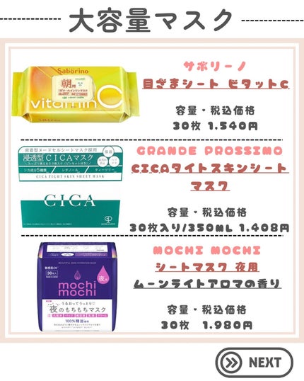 目ざまシート ひきしめタイプ/サボリーノ/シートマスク・パックを使ったクチコミ(4枚目)