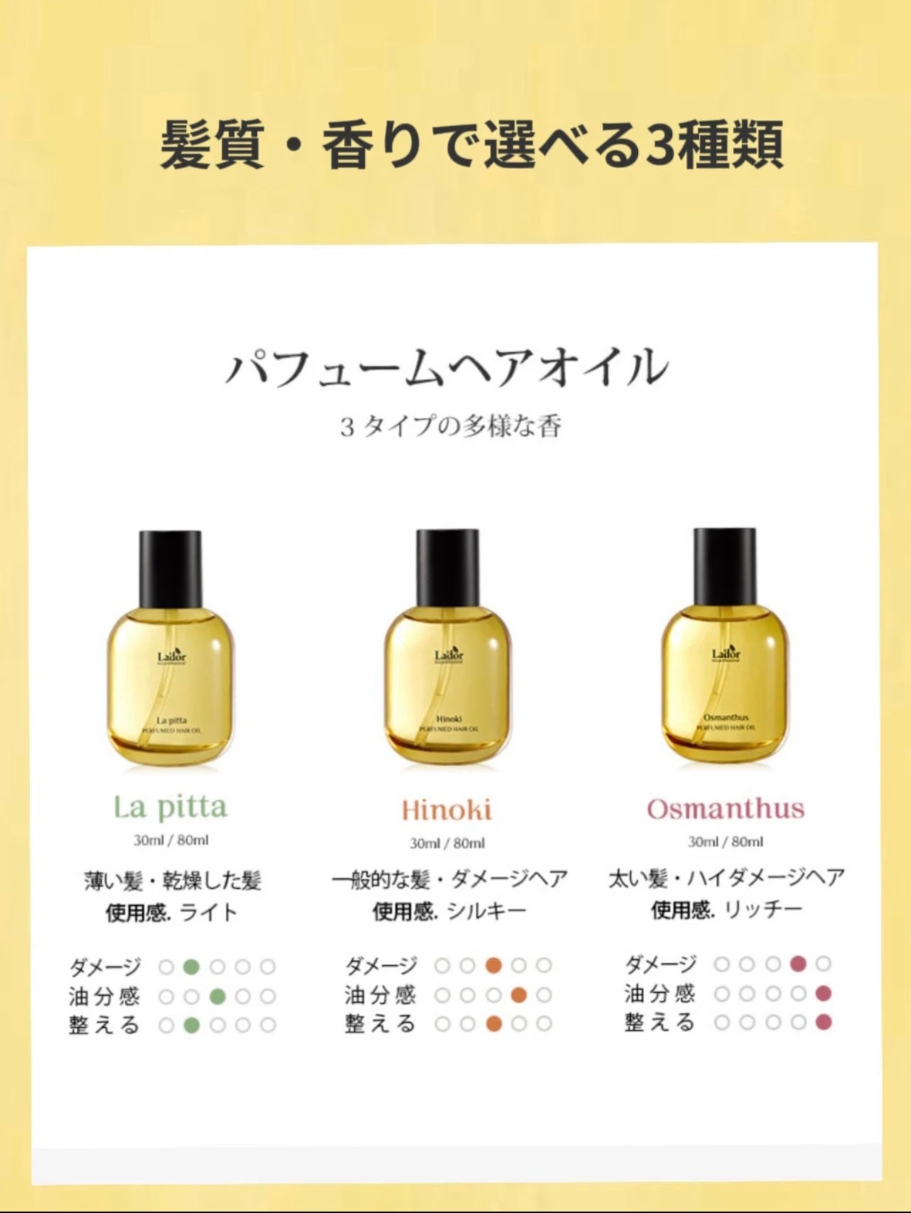 パフュームヘアオイル オスマンサス/La'dor/ヘアオイルを使ったクチコミ(5枚目)