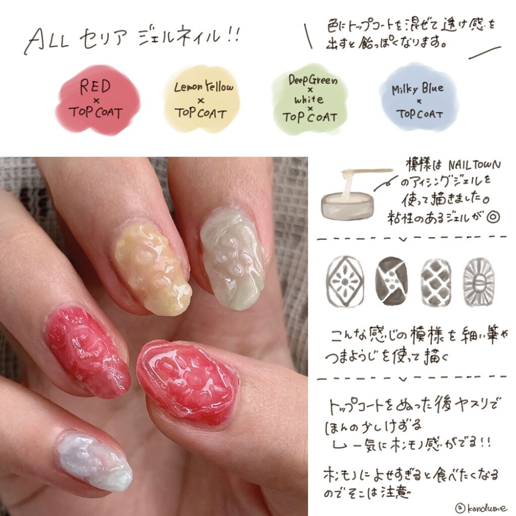 セリア Nailtownのマニキュアを使った口コミ セルフでサクマドロップネイル By つな 混合肌 代前半 Lips セリア Nailtownのマニキュアを使った口コミ セルフでサクマドロップネイル By つな 混合肌 代前半 Lips