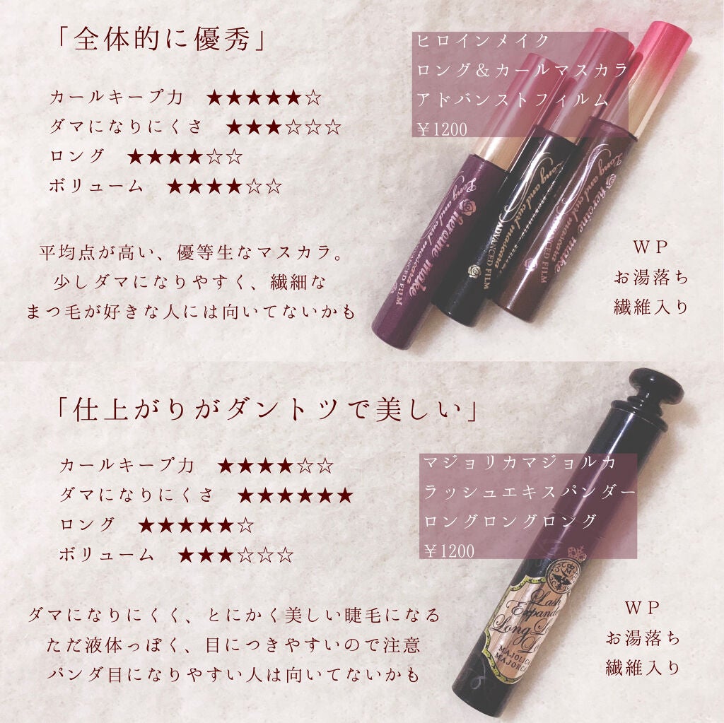 ロング&カールマスカラ アドバンストフィルム/ヒロインメイク/マスカラを使ったクチコミ(2枚目)