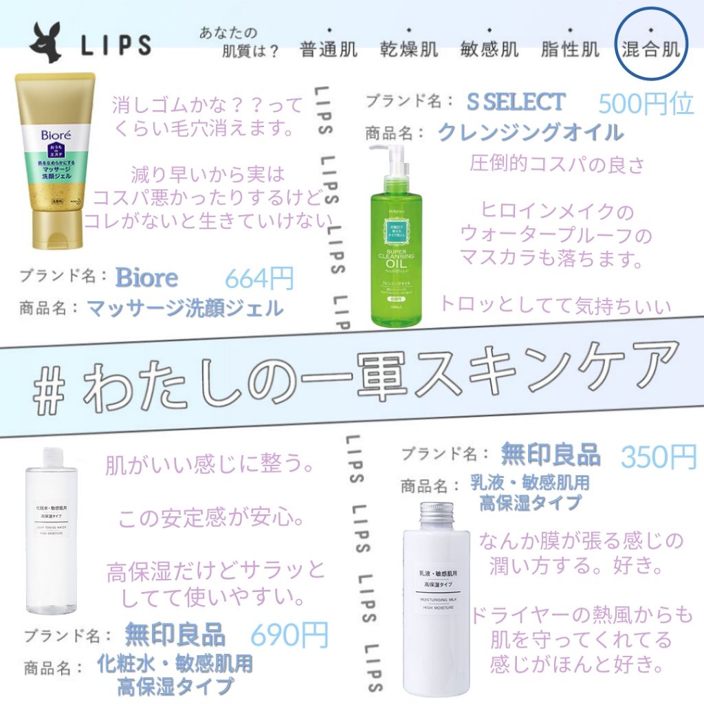 化粧水・敏感肌用・高保湿タイプ/無印良品/化粧水を使ったクチコミ(1枚目)