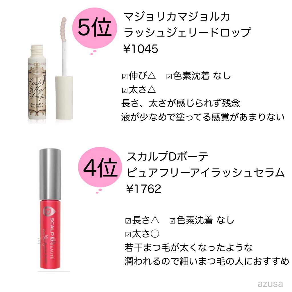 ラピッドラッシュ(R)　日本仕様正規品/ベリタス/まつげ美容液を使ったクチコミ（2枚目）