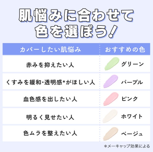 肌悩みに合わせて色を選ぼう!カバーしたい肌悩みにおすすめの色は、赤みを抑えたい人はグリーン、くすみを緩和・透明感*がほしい人はパープル、血色感を出したい人はピンク、明るく見せたい人はホワイト、色ムラを整えたい人はベージュ。*メーキャップ効果による